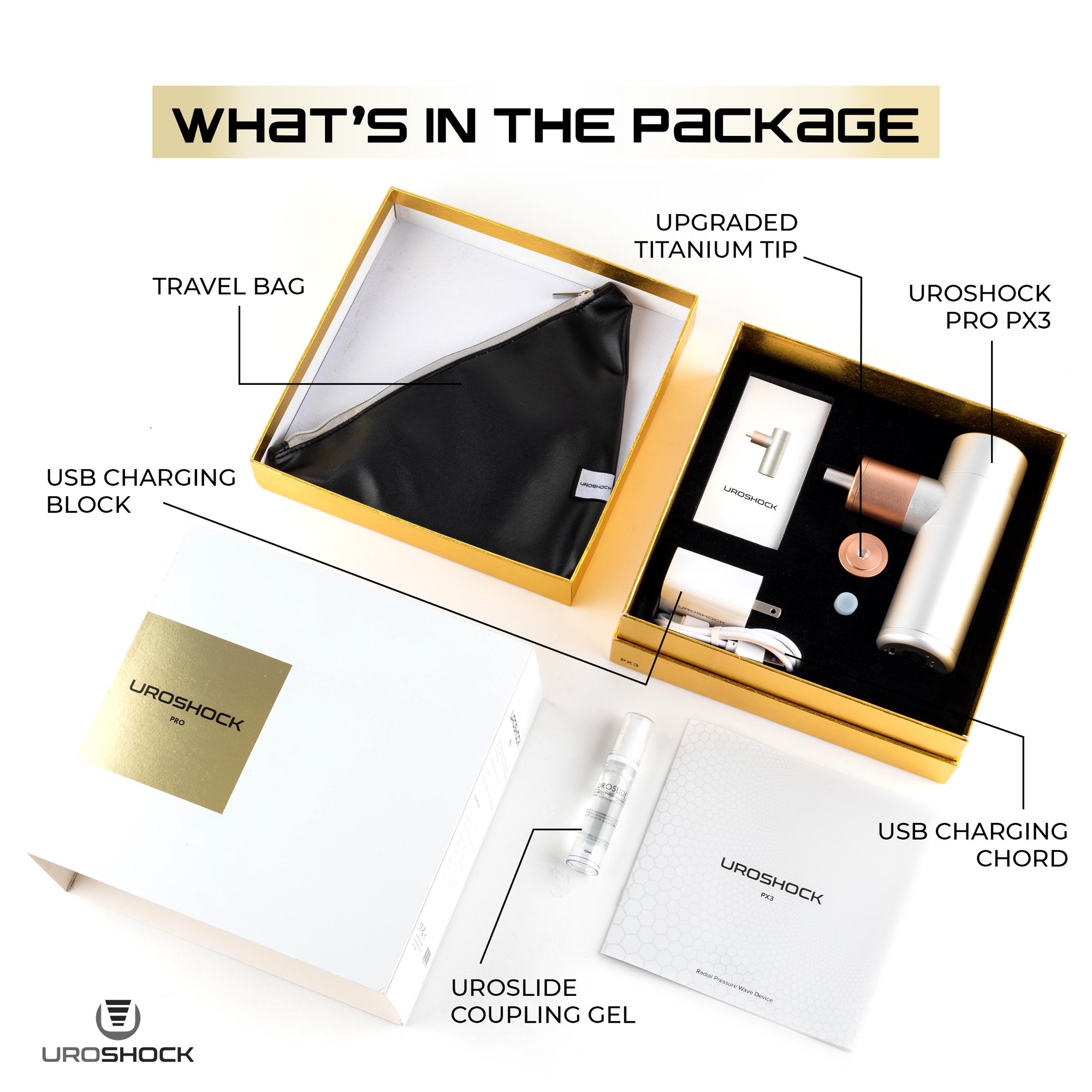 uroshock pkg.jpg